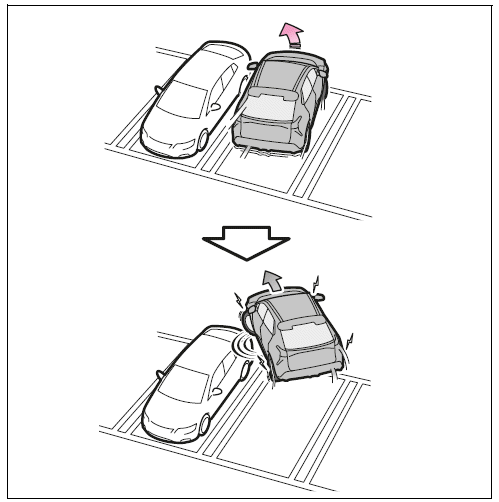 When moving forward and a collision with a stationary object on the inner side of a turn is likely