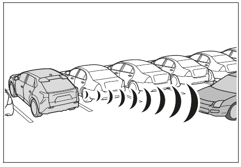 When reversing, a vehicle is approaching and the brake pedal is not depressed, or is depressed late