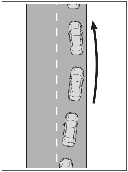 Lane departure prevention function