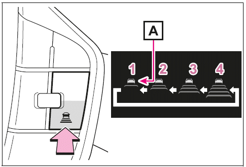 Changing the vehicle-tovehicle distance