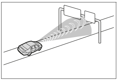 Situations in which the system may operate even though the possibility of a collision is not high