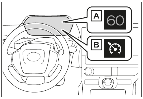 System components