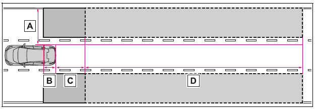 Detection range while driving