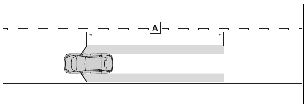 The safe exit assist detection areas