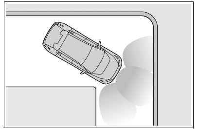Situations in which the system may operate even if there is no possibility of a collision