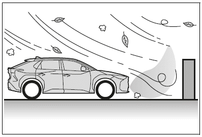 Situations in which the system may operate even if there is no possibility of a collision