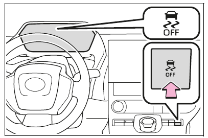 Disabling the TRAC system