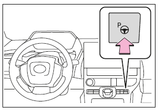 Turning the Advanced Park system on/off