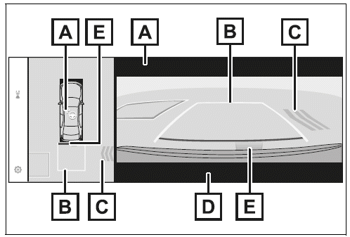 Advanced Park guidance screens