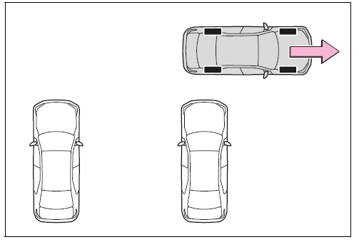 Leaving a parking space using the perpendicular exiting (forward/reverse) function