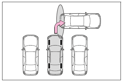 Situations in which the perpendicular exiting (forward/reverse) function will not operate