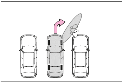 Situations in which the perpendicular exiting (forward/reverse) function will not operate