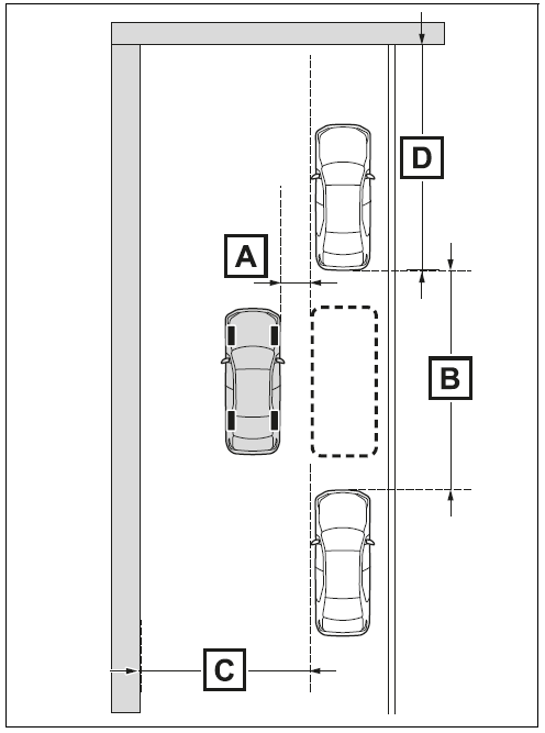 If there is an adjacent parked vehicle