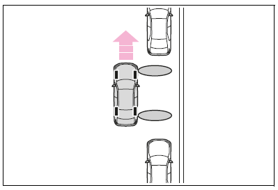 If 