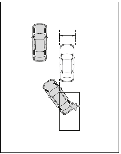 When using the parallel parking function