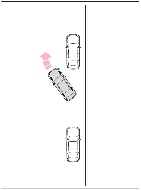 Leaving a parking space using the parallel exiting function