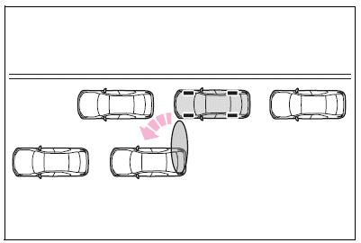 Situations in which the parallel exiting function will not operate