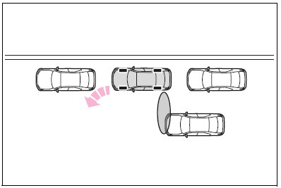 Situations in which the parallel exiting function will not operate