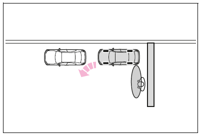 Situations in which the parallel exiting function will not operate