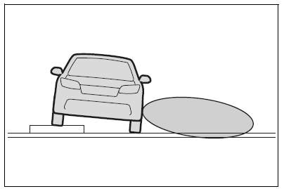 Situations in which the parallel exiting function will not operate