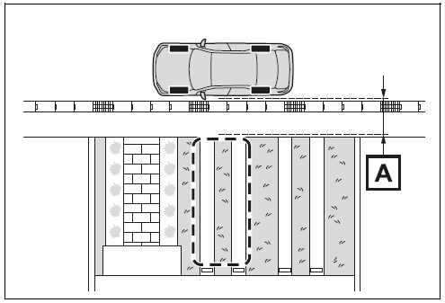 When parking in a parking space registered to the memory function