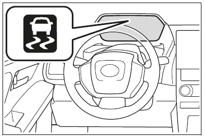 When the TRAC/VSC/ABS/Trailer Sway Control systems are operating
