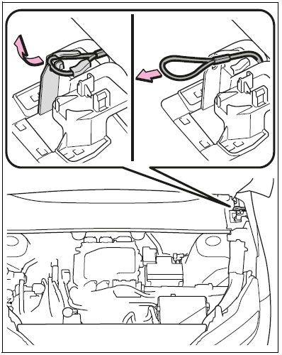 If the AC charging connector cannot be unlocked