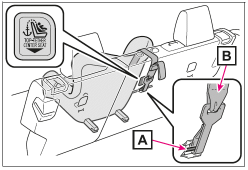 Rear center seat