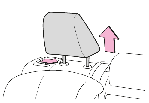 Outboard rear seats