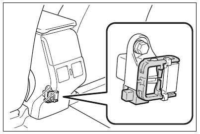 High-voltage precautions