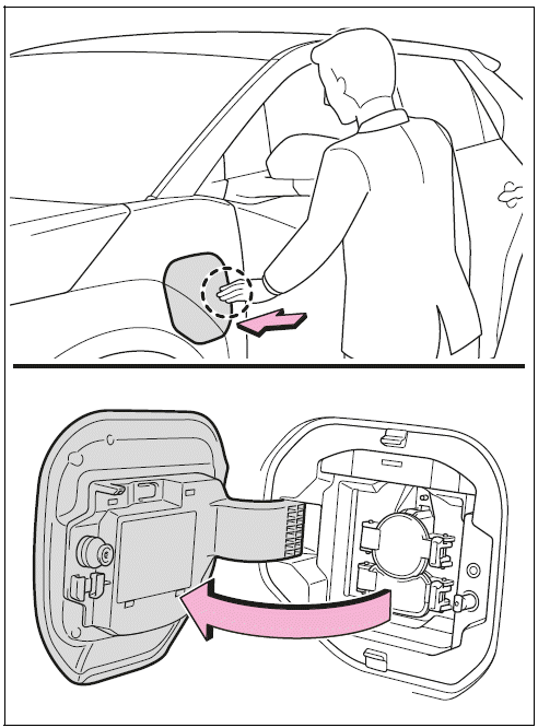 Opening/closing the charging port lid
