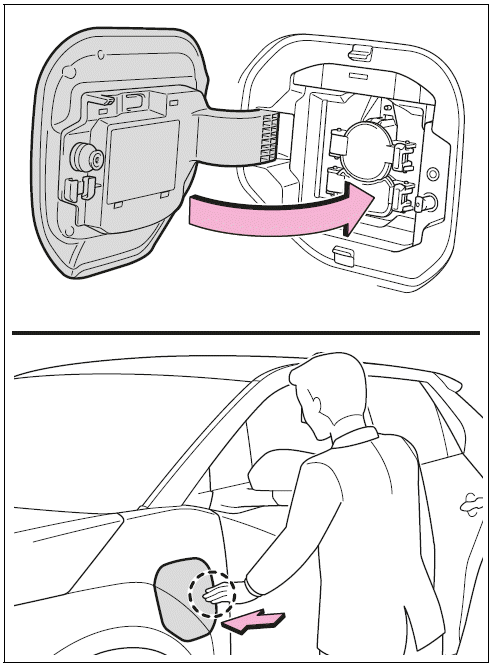Opening/closing the charging port lid