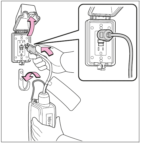 Charging precautions