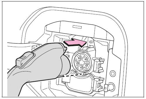 Charging precautions
