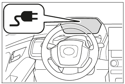 When connecting the AC charging connector