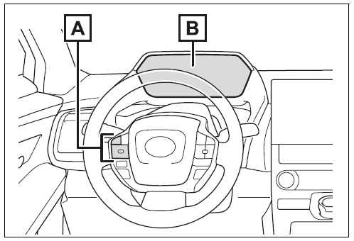 Setting operations on multi-information display