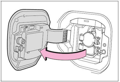 Confirm the following before charging