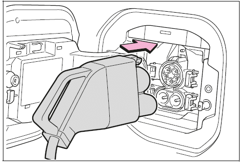 Confirm the following before charging