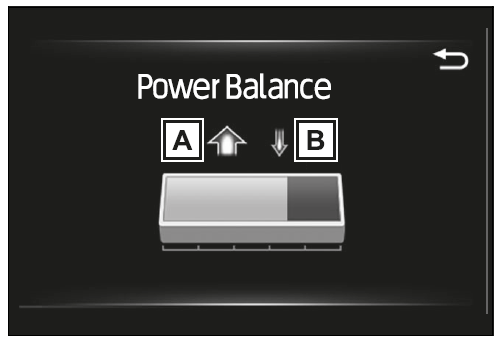 Display information for electric power balance during My Room Mode