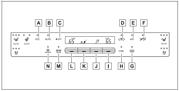 Air conditioning controls