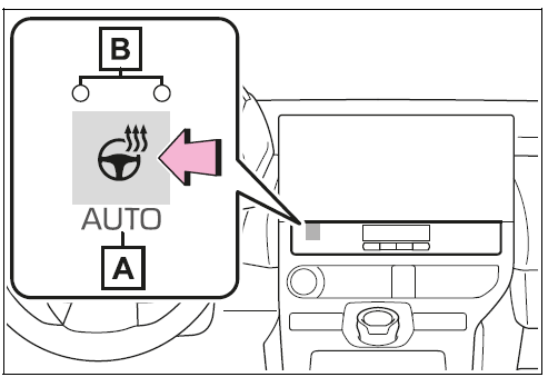Heated steering wheel