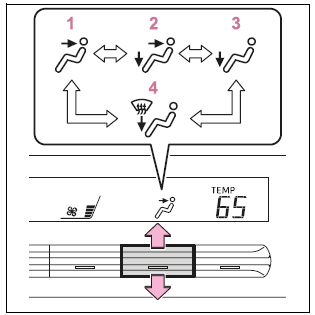 Change the airflow mode