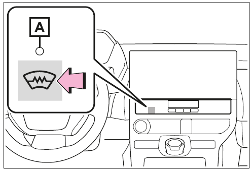 Windshield wiper de-icer (if equipped)