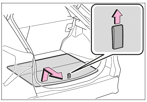 Changing the deck board positions