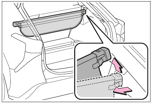 Removing the luggage cover