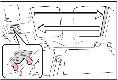 Operating the electronic sunshade