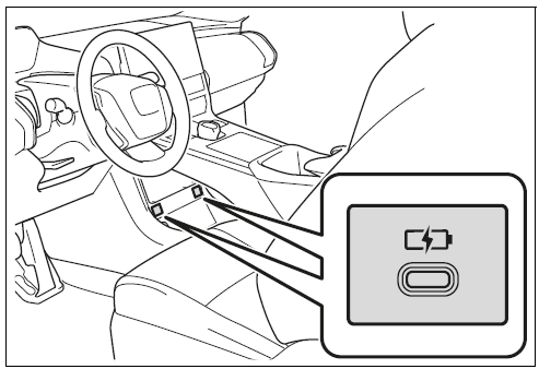 Center console