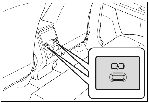 Rear (if equipped)