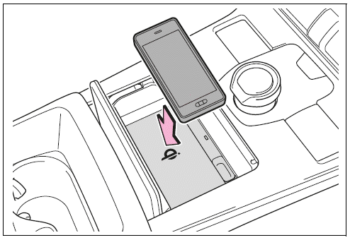 Wireless Charging Components