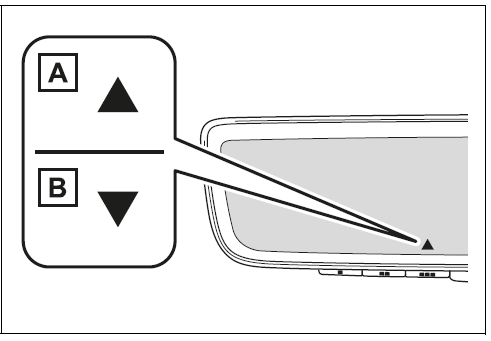 Vehicles with Digital Rearview Mirror